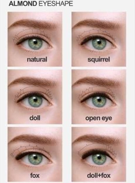 Eye shapes
